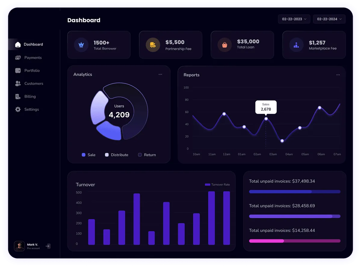 Amitytools Dashboard